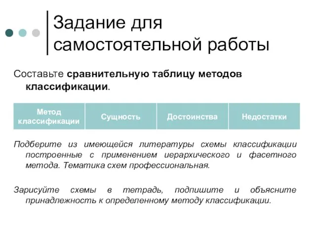 Задание для самостоятельной работы Составьте сравнительную таблицу методов классификации. Подберите из