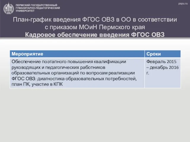 План-график введения ФГОС ОВЗ в ОО в соответствии с приказом МОиН