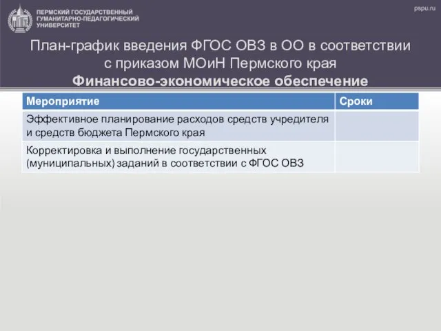 План-график введения ФГОС ОВЗ в ОО в соответствии с приказом МОиН Пермского края Финансово-экономическое обеспечение