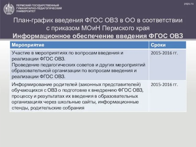 План-график введения ФГОС ОВЗ в ОО в соответствии с приказом МОиН