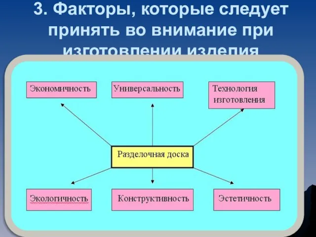 3. Факторы, которые следует принять во внимание при изготовлении изделия