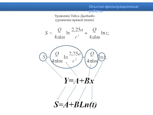 Уравнение Тейса-Джейкоба (уравнение прямой линии) Опытно-фильтрационные работы