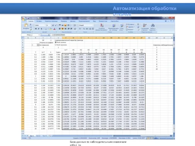 Автоматизация обработки откачек База данных по наблюдательным скважинам «POLE_1»