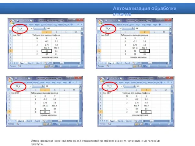 Автоматизация обработки откачек Имена координат конечных точек (1 и 2) управляемой