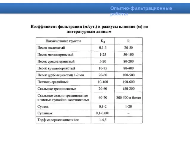 Опытно-фильтрационные работы