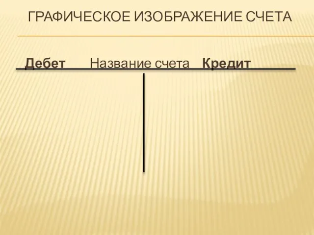 ГРАФИЧЕСКОЕ ИЗОБРАЖЕНИЕ СЧЕТА Дебет Название счета Кредит