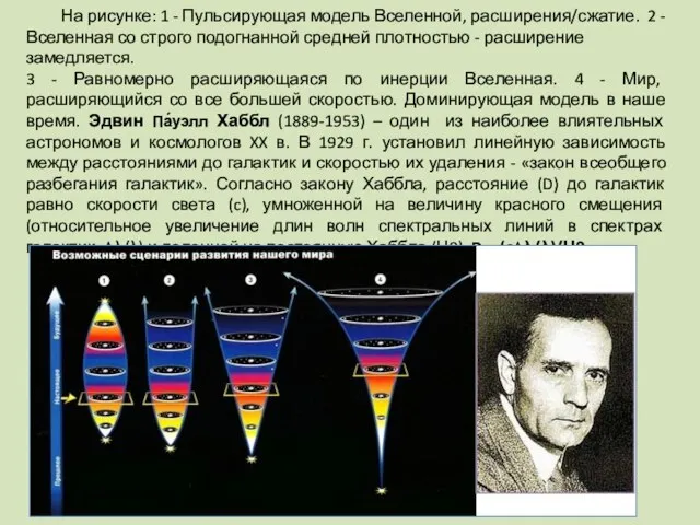 На рисунке: 1 - Пульсирующая модель Вселенной, расширения/сжатие. 2 - Вселенная