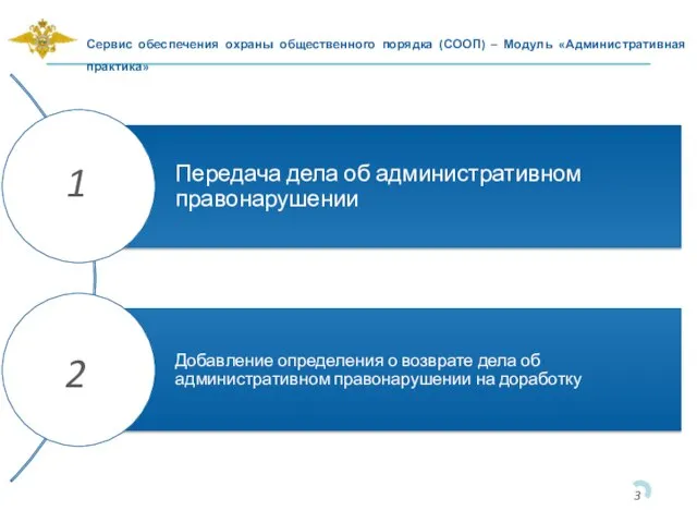 1 2 Сервис обеспечения охраны общественного порядка (СООП) – Модуль «Административная практика»