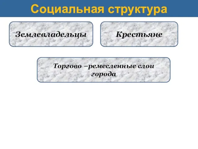 Социальная структура Землевладельцы Крестьяне Торгово –ремесленные слои города