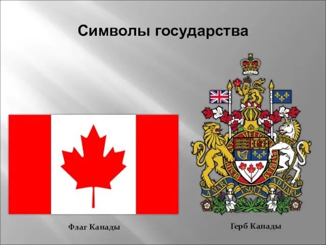 Символы государства Флаг Канады Герб Канады