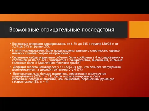 Возможные отрицательные последствия Повторные операции варьировались от 6,7% до 24% в