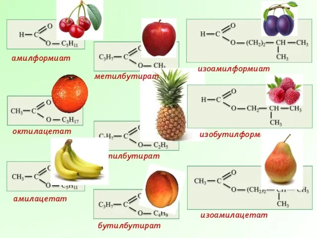амилацетат этилбутират изоамилацетат изоамилформиат изобутилформиат бутилбутират октилацетат амилформиат метилбутират
