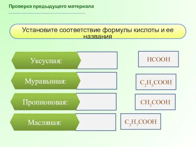 Проверка предыдущего материала Установите соответствие формулы кислоты и ее названия Уксусная: