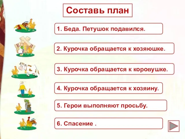 Составь план 1. Беда. Петушок подавился. 2. Курочка обращается к хозяюшке.