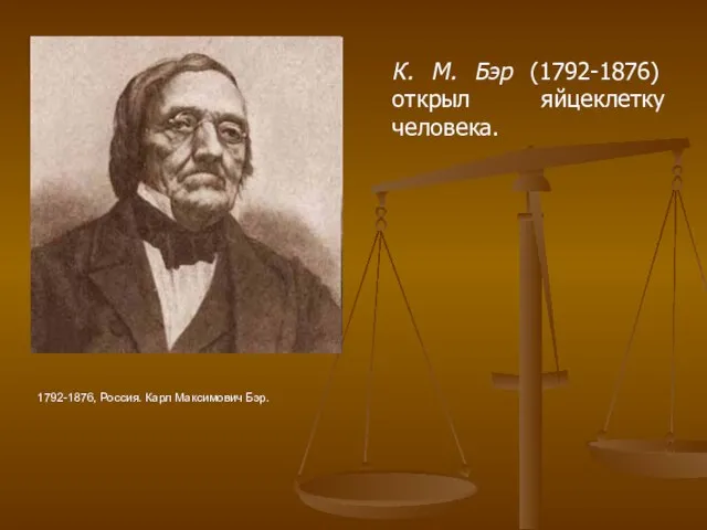 К. М. Бэр (1792-1876) открыл яйцеклетку человека. 1792-1876, Россия. Карл Максимович Бэр.