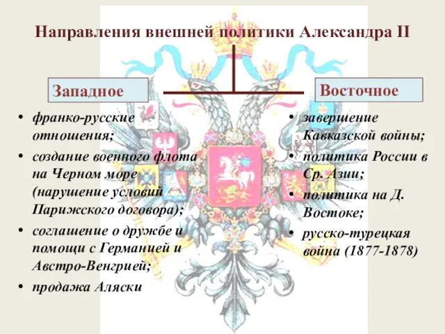 Направления внешней политики Александра II Западное франко-русские отношения; создание военного флота