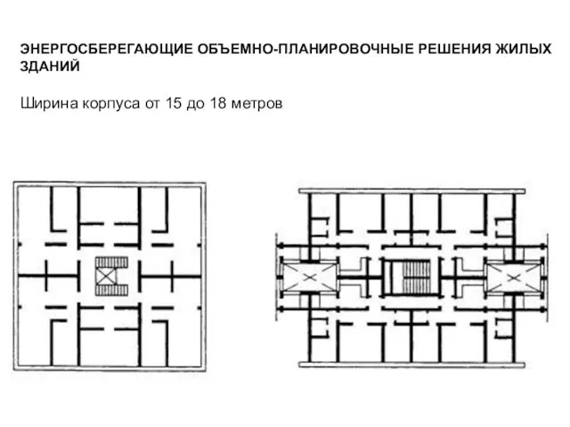 ЭНЕРГОСБЕРЕГАЮЩИЕ ОБЪЕМНО-ПЛАНИРОВОЧНЫЕ РЕШЕНИЯ ЖИЛЫХ ЗДАНИЙ Ширина корпуса от 15 до 18 метров