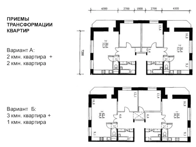 ПРИЕМЫ ТРАНСФОРМАЦИИ КВАРТИР Вариант А: 2 кмн. квартира + 2 кмн.