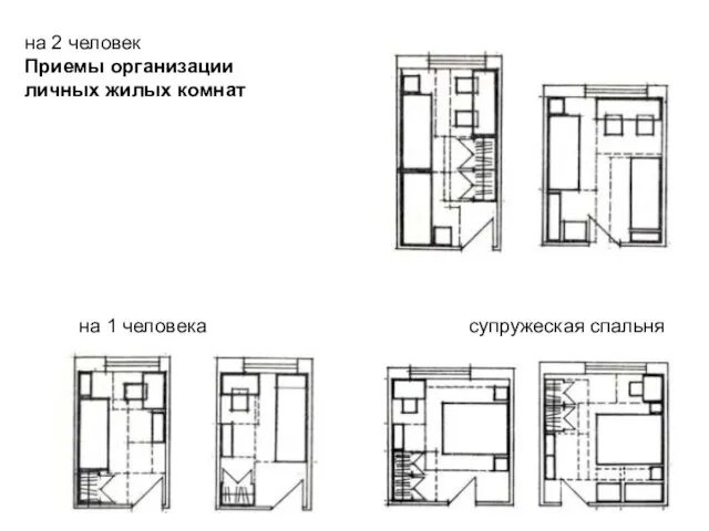 на 2 человек Приемы организации личных жилых комнат на 1 человека супружеская спальня