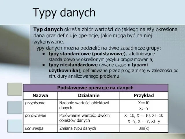 Typy danych Typ danych określa zbiór wartości do jakiego należy określona