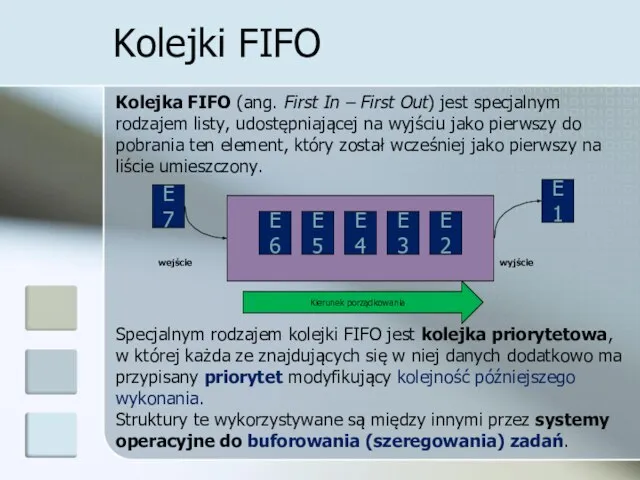 Kolejki FIFO Kolejka FIFO (ang. First In – First Out) jest