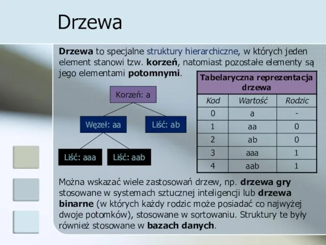 Drzewa Drzewa to specjalne struktury hierarchiczne, w których jeden element stanowi