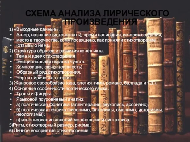 СХЕМА АНАЛИЗА ЛИРИЧЕСКОГО ПРОИЗВЕДЕНИЯ 1) «Выходные данные». Автор, название (истолковать), время