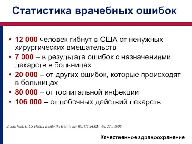 12 000 человек гибнут в США от ненужных хирургических вмешательств 7