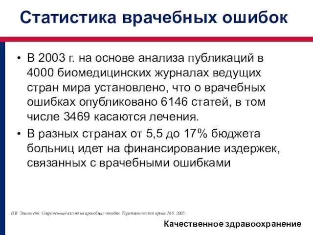 Статистика врачебных ошибок В 2003 г. на основе анализа публикаций в