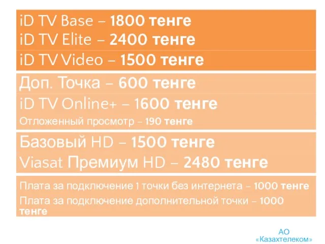 iD TV Base – 1800 тенге АО «Казахтелеком» iD TV Elite