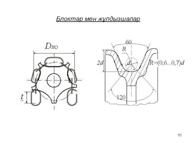 Блоктар мен жұлдызшалар