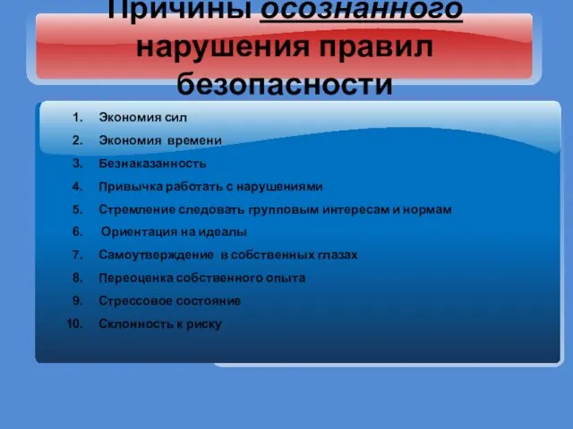 Причины осознанного нарушения правил безопасности Экономия сил Экономия времени Безнаказанность Привычка