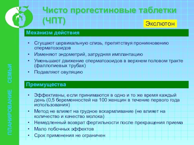 Чисто прогестиновые таблетки (ЧПТ) Сгущают цервикальную слизь, препятствуя проникновению сперматозоидов Изменяют