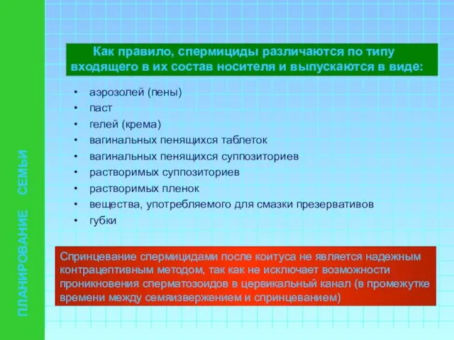 Как правило, спермициды различаются по типу входящего в их состав носителя