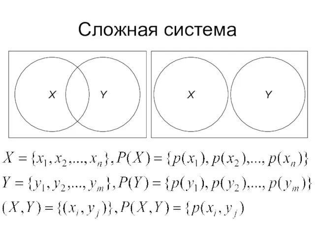 Сложная система