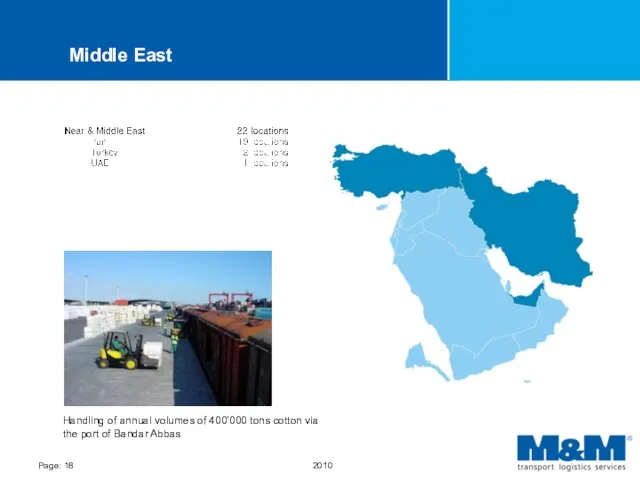 Middle East Handling of annual volumes of 400’000 tons cotton via the port of Bandar Abbas