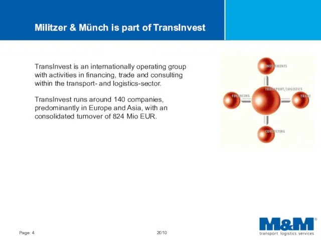 Militzer & Münch is part of TransInvest TransInvest is an internationally