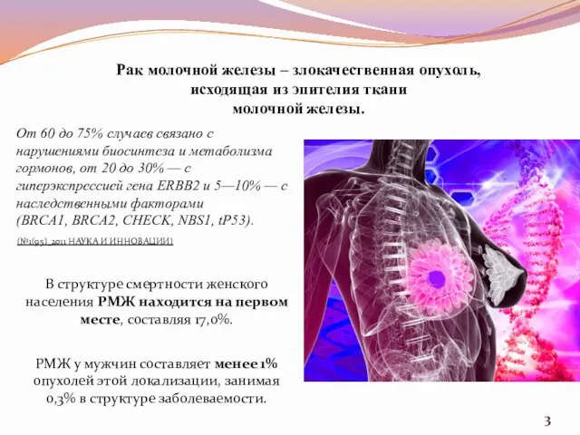 Рак молочной железы – злокачественная опухоль, исходящая из эпителия ткани молочной