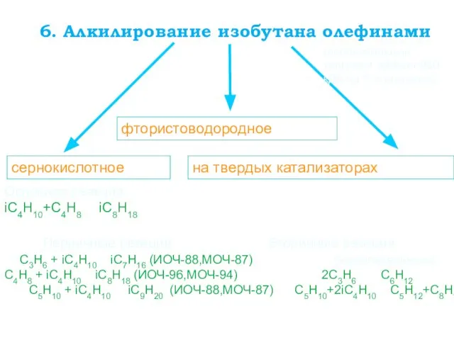 6. Алкилирование изобутана олефинами фтористоводородное сернокислотное на твердых катализаторах (положительный тепловой