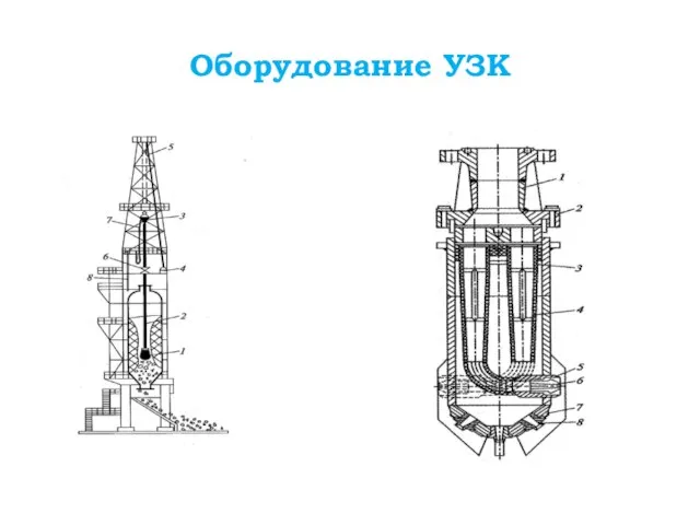 Оборудование УЗК