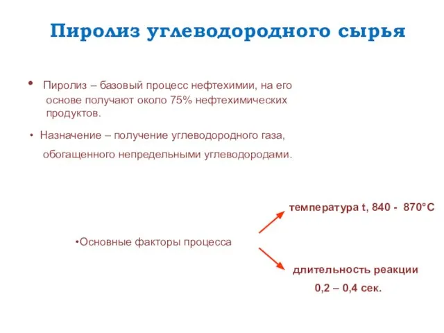 Пиролиз углеводородного сырья Пиролиз – базовый процесс нефтехимии, на его основе