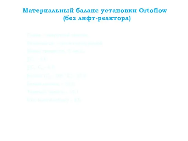 Материальный баланс установки Ortoflow (без лифт-реактора) Сырье – вакуумный газойль Катализатор