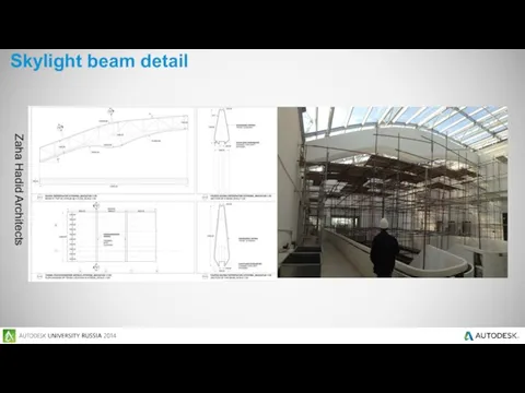 Skylight beam detail Zaha Hadid Architects