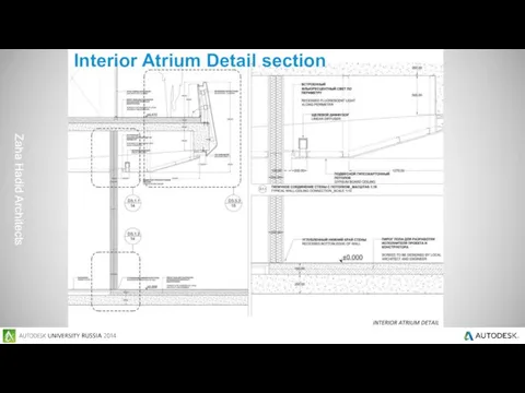 Interior Atrium Detail section Zaha Hadid Architects