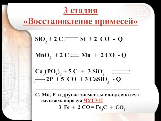 3 стадия «Восстановление примесей» SiO2 + 2 C Si + 2