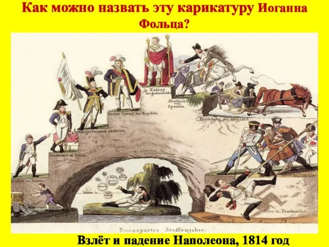 Как можно назвать эту карикатуру Иоганна Фольца? ? Взлёт и падение Наполеона, 1814 год