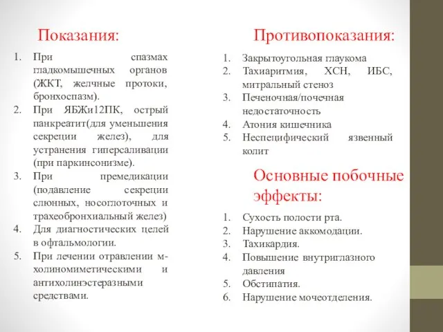 Показания: При спазмах гладкомышечных органов (ЖКТ, желчные протоки, бронхоспазм). При ЯБЖи12ПК,