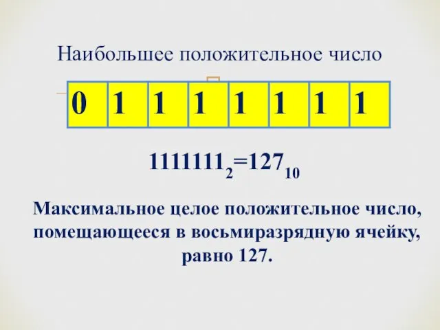 Наибольшее положительное число 11111112=12710 Максимальное целое положительное число, помещающееся в восьмиразрядную ячейку, равно 127.