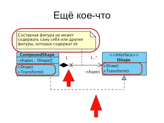 Ещё кое-что