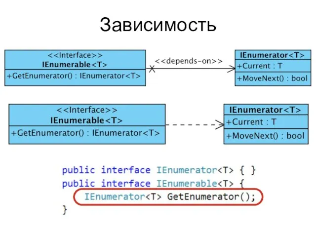 Зависимость